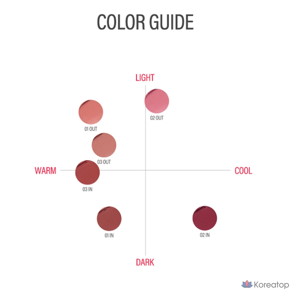 Помада BLESSED MOON I'm Mute, оттенок 03 Out, 3,4 г, 1 шт., фото 5