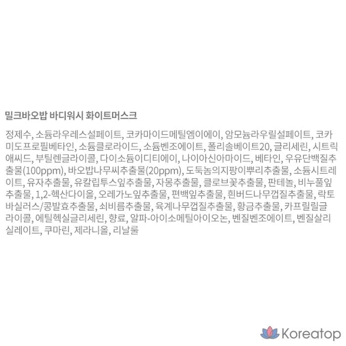 Дорожный набор Milk Baobab White Musk, 3 комплекта, фото 8