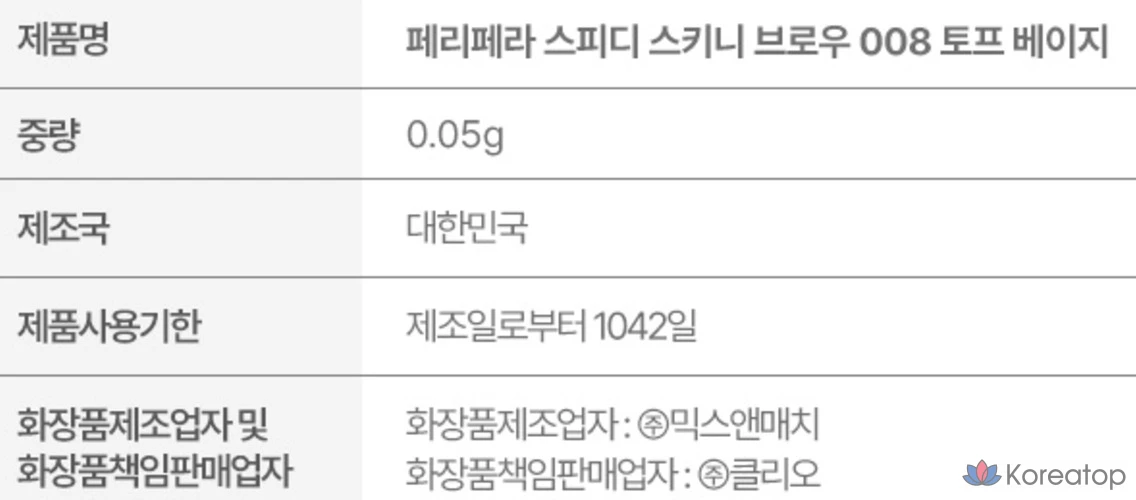 Peripera Speedy Skinny Brow, 0.05g, № 8, бежево-коричневый, 1 шт.