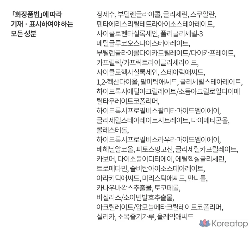 Estura Atobarrier 365 Лосьон Плюс, 180 мл, 1 шт.