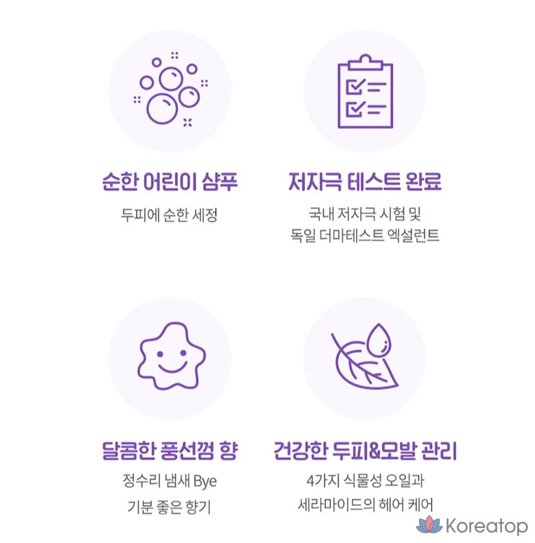 Сменный блок детского шампуня Milk Baobab с ароматом жевательной резинки, 400 мл, 1 шт.