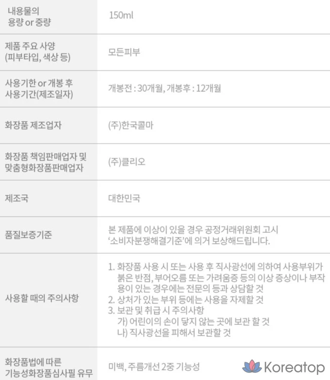 Пенка для глубокого очищения Goodal Green Tangerine Vita C, 1 шт., 150 мл