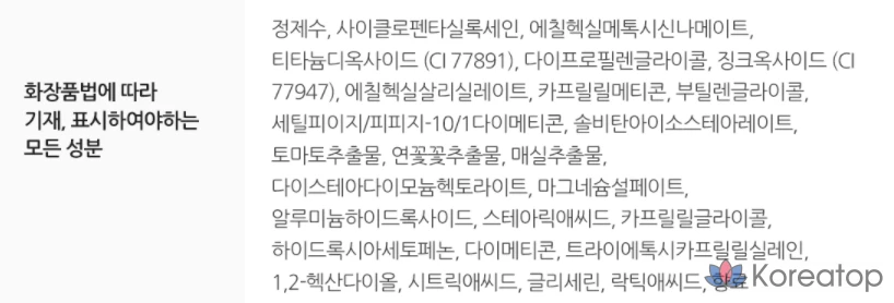 Солнцезащитный крем Skinfood Tomato Tone Up SPF50+ PA+++, 50 мл, 1 шт.