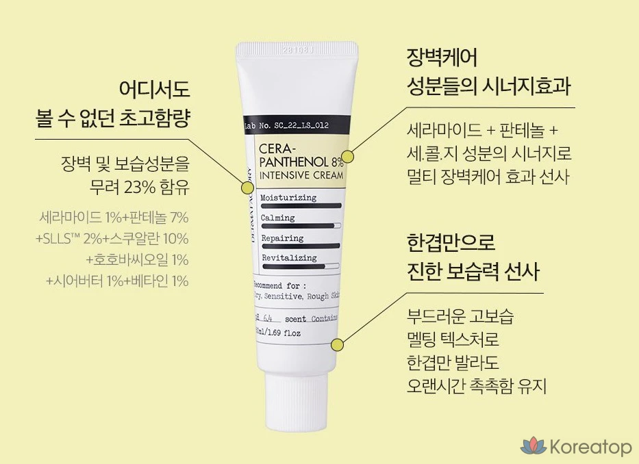 Интенсивный крем Derma Factory с серапантенолом 8%, 50 мл, 1 шт.