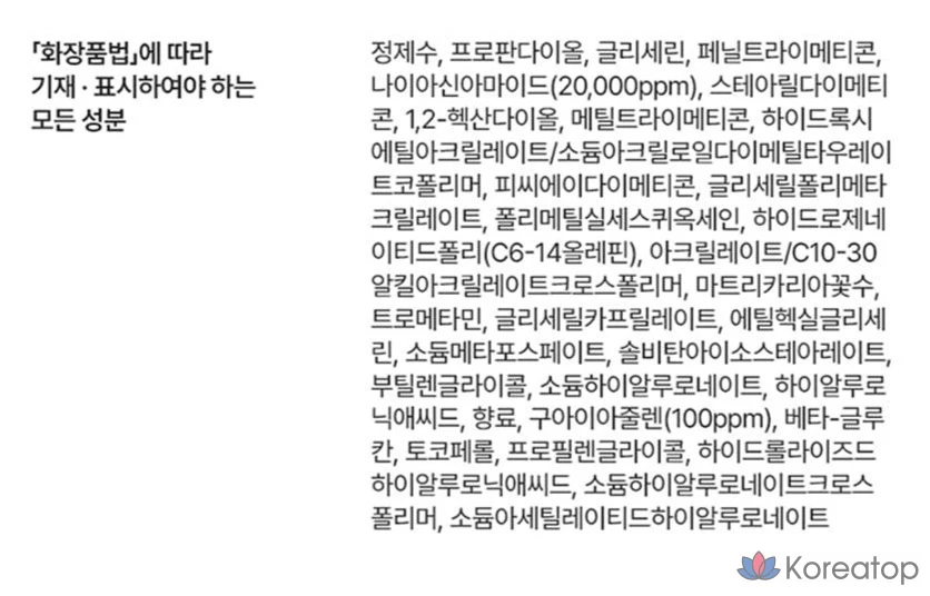 Успокаивающий крем Mamonde Calming Shot с азуленом, 60 мл, 1 шт.