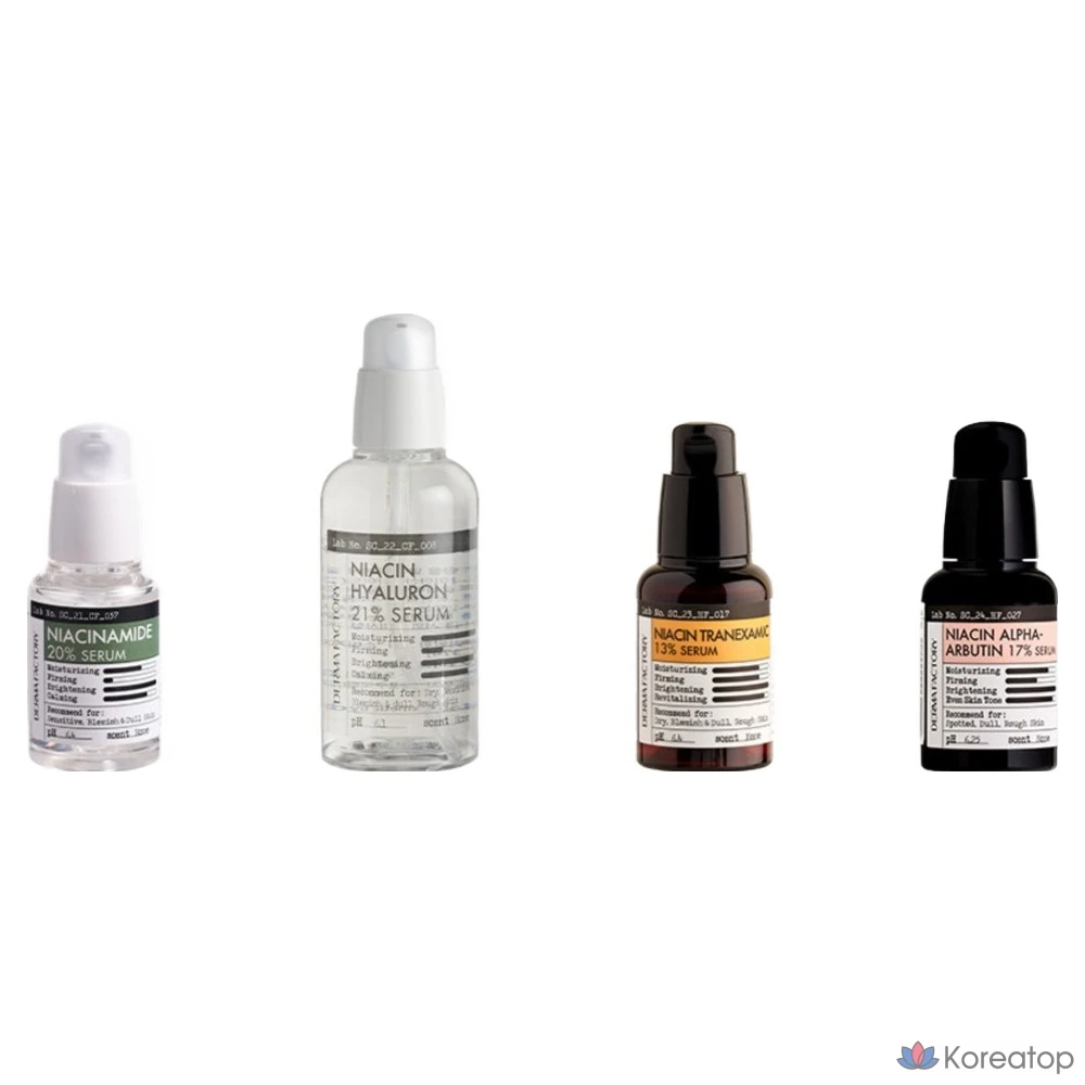 Сыворотка Derma Factory с ниацинамидом 20%, 80 мл, 1 шт.