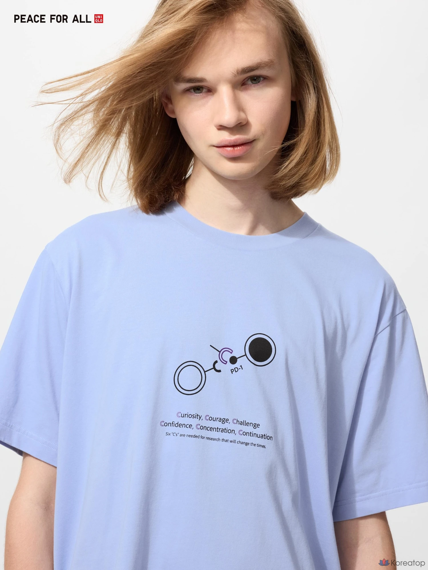 Футболка Uniqlo PEACE FOR ALL Graphic T Regular Fit Honjo
