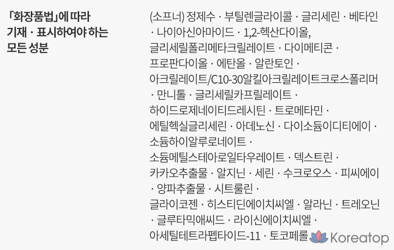 Набор из 3 предметов IOPE Stem3 Signature, 1 комплект