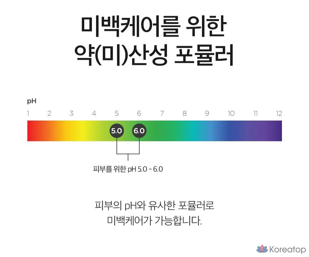 Тканевая маска для лица Derma Factory с транексаминовой кислотой, 23 мл, 1 упаковка, 6 упаковок, фото 6