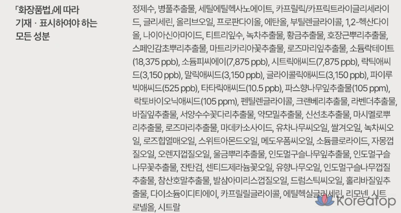 Сыворотка Some By Mi AHA BHA PHA, 50 мл, 1 шт.