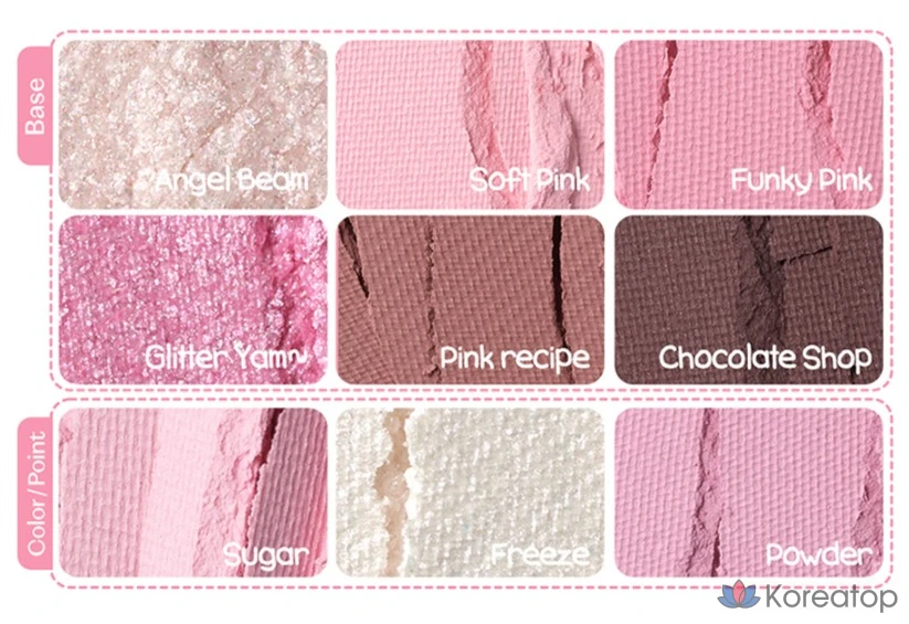 Палетка теней Etude House My Little Palette, оттенок 01 Myeongbulheojeon Girl's Emotion, 7 г, 1 шт., фото 4