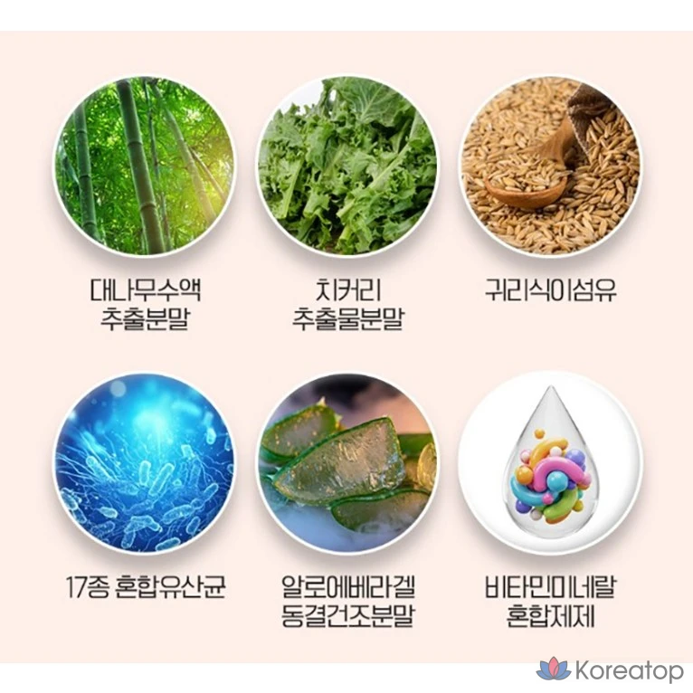 Prime Alpha-Cyclodextrin, 180 порций, 1 упаковка, фото 4