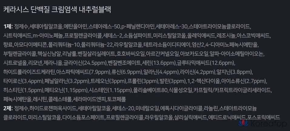 Протеиновый кремовый краситель KeraSys Color Lab, 120 г, натуральный черный, 1 шт., фото 2