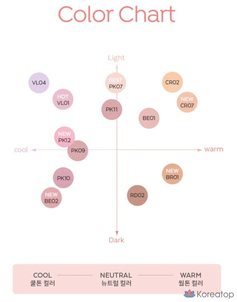 Румяна A'Pieu Juicy Pang Pastel, 3,7 г, BE02, сливовый хлопок, 1 шт., фото 4