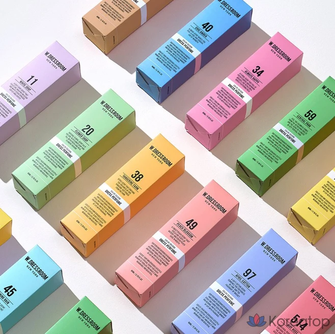 Парфюм W.Dressroom Dress, № 44, медово-лимонный чай, 160 мл, 1 флакон., фото 5