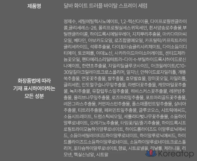 Сыворотка-спрей D'alba White Truffle First Spray Serum 100 мл + сыворотка-спрей Vital Spray Serum 100 мл, 1 шт.