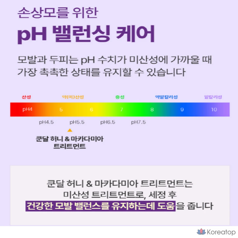 Набор для ухода за волосами Kundal с медом и макадамией, аромат детской присыпки, 1 шт., 400 мл.