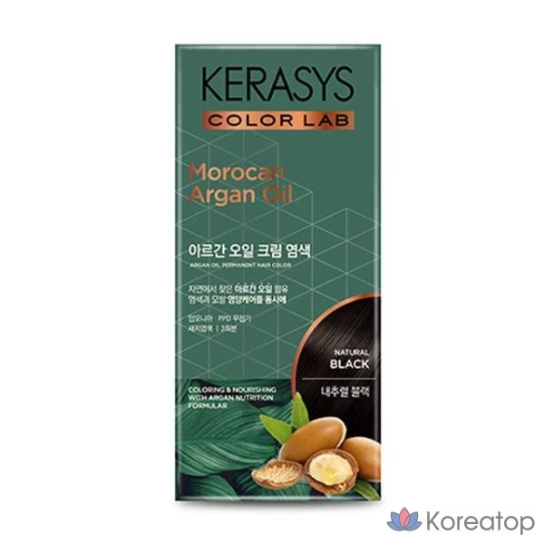 Крем-краска для волос Theoncell KeraSys с аргановым маслом, 120 г, натуральный черный цвет, 1 шт.