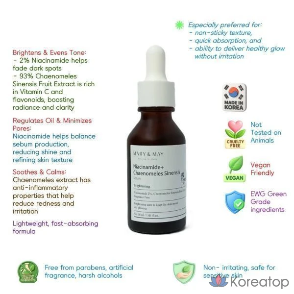 Ниацинамид Мэри и Мэй + сыворотка Chaenomeles Sinensis, 1 шт.