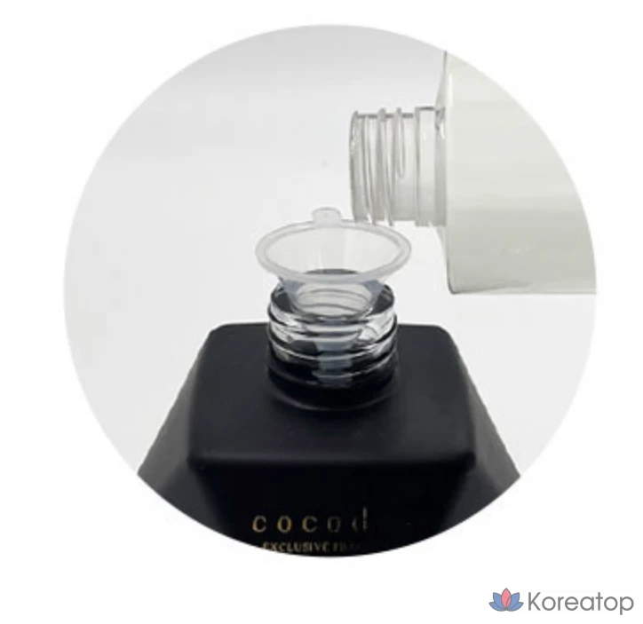 Диффузор для дома Cocodor Black Gold Edition, аромат Flower Shop, 400 мл, 2 шт.