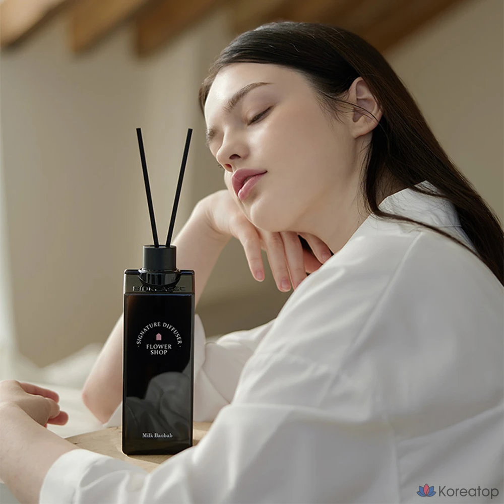 Набор Milk Baobab Signature: диффузор, 2 флакона по 500 мл, аромат «Черная вишня», «Цветочный магазин», 1 шт.