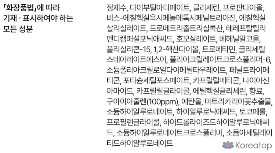 Солнцезащитный крем Mamonde Calming Shot Azulene Sunscreen SPF50+ PA++++, 35 мл, 1 шт.