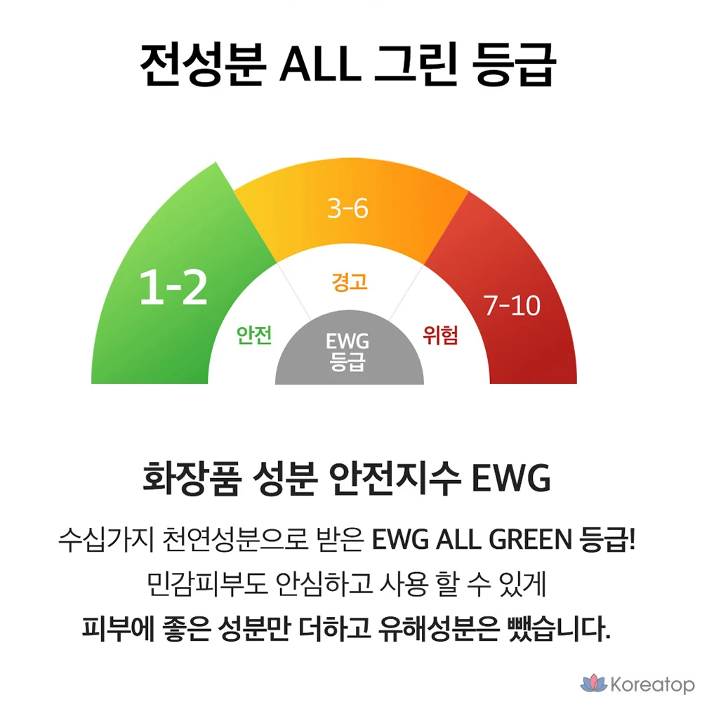 Набор масок для лица Ingredient Editor Active Marine Astaxanthin Freckle Mask, 10 штук, 1 упаковка., фото 3