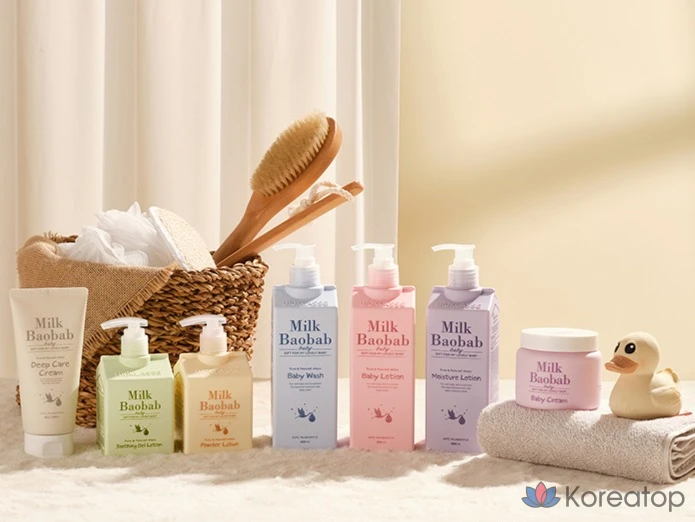 Детское универсальное средство для мытья Milk Baobab, 500 мл, 1 шт.