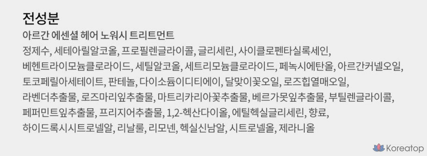 Nature Republic Argan Essential Hair No-Wash Treatment, 160 мл, 1 шт.