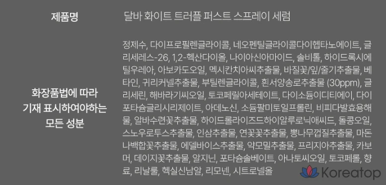 Сыворотка-спрей D'alba White Truffle First Spray Serum 100 мл + сыворотка-спрей Vital Spray Serum 100 мл, 1 шт.