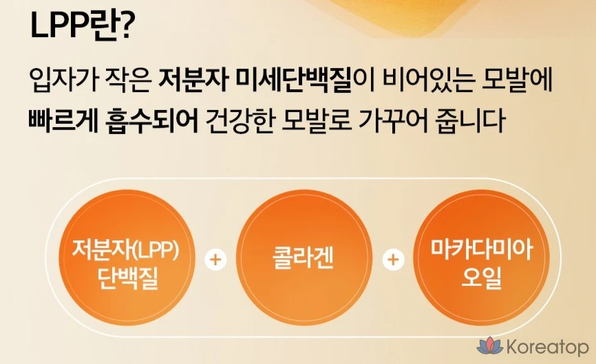 Кондиционер для волос Elastine Amino Clinic Protein Damage Care, 855 мл, 1 шт.