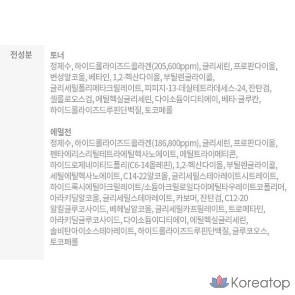 Набор из 2 средств по уходу за кожей Etude House Moisture-Filled Collagen Skincare, 2 комплекта.