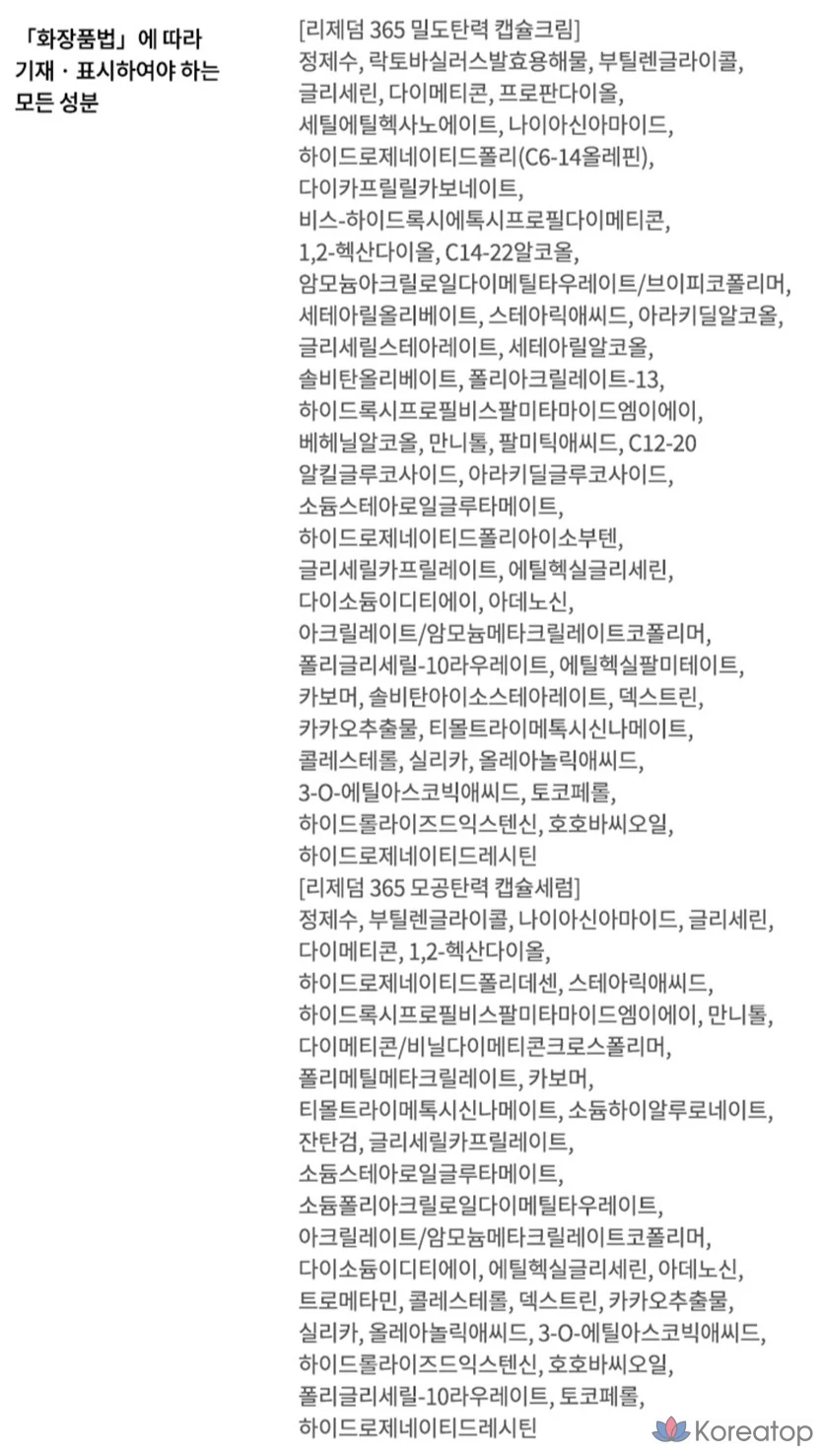 Набор кремов-капсул Estura Rizederm 365 Density Elasticity, 1 шт.