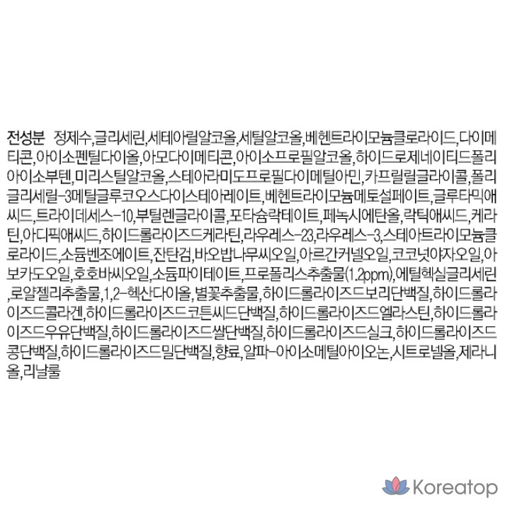 KeraSys Propolis Hair Bonding Pro Repair Treatment, 250 мл, 1 шт.