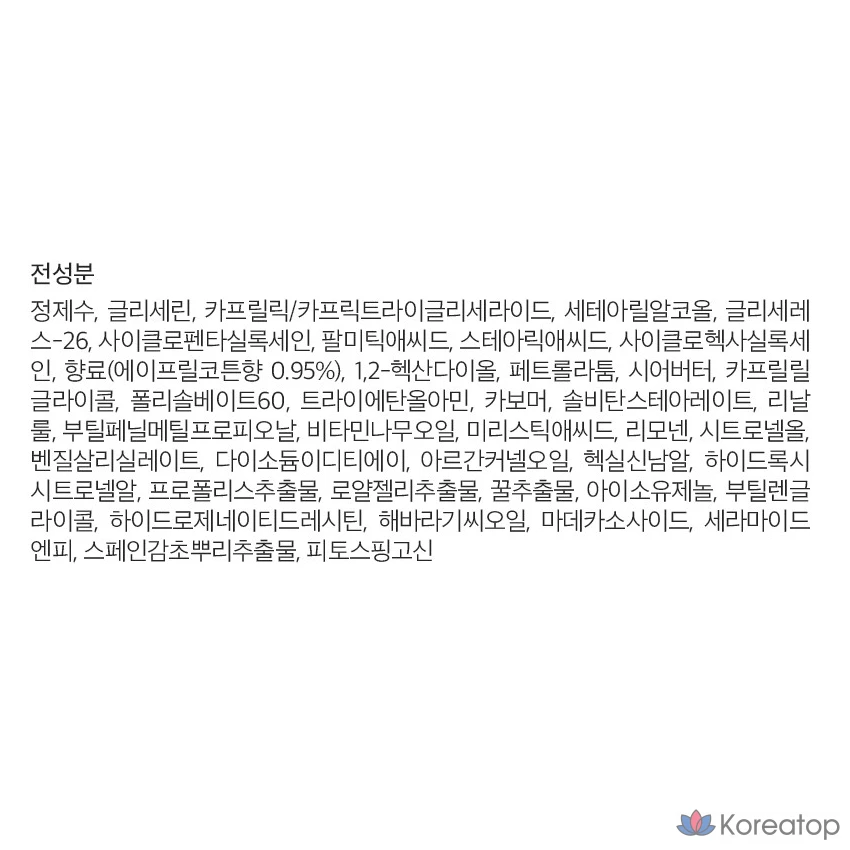 Парфюмированный крем для рук W.Dressroom 97 April, аромат хлопка, 50 мл, 1 шт.