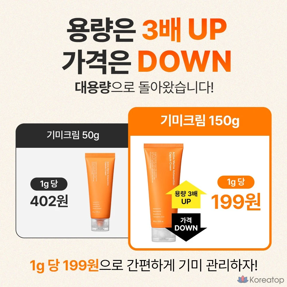 Крем Sungboon Editor Vitamin C Glutathione Marine Astaxanthin, 50 мл, 1 шт.