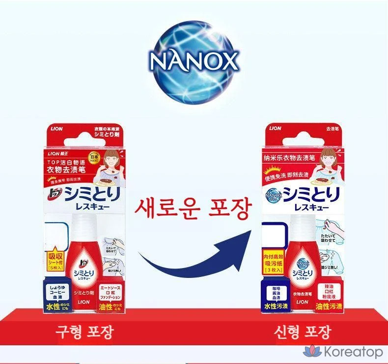 Карандаш для удаления пятен Lion Stain Removal Pen Portable Absorbent Sheet Waterless Laundry, 17 мл, 1 шт., фото 2