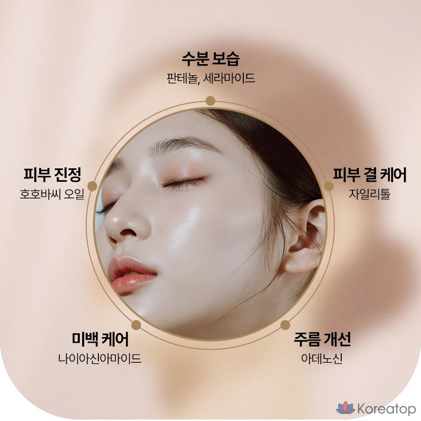 Увлажняющий коллагеновый питательный крем Rodinshow Active, 1 шт., 50 мл