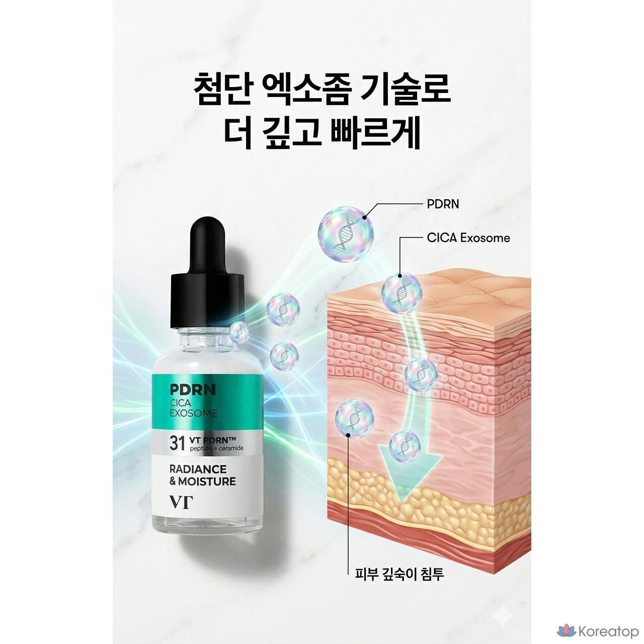 Ампульная сыворотка VT Cosmetics R5 PDRN Firming Ampoule, 30 мл, 1 шт.