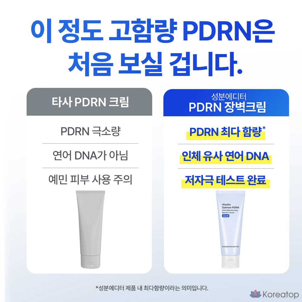 Восстанавливающий крем Sungboon Editor PDRN Hyaluronic Acid Soothing Repair Ceramide, 60 мл, 1 шт., фото 2