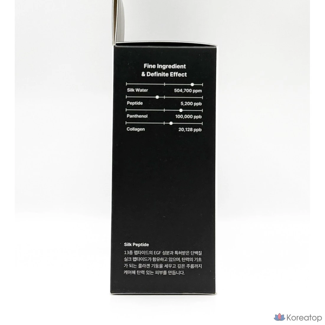 Ампульная сыворотка Sungboon Editor Silk Peptide Double Lifting Ampoule, 60 мл, 1 шт.
