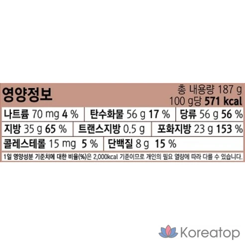 Шоколад Lotte Wellfood ABC, 187 г