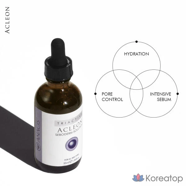 Artbox/ANACIS Acleon Seboderm Pore Ниацинамид, ампула 55 мл, 1 шт.