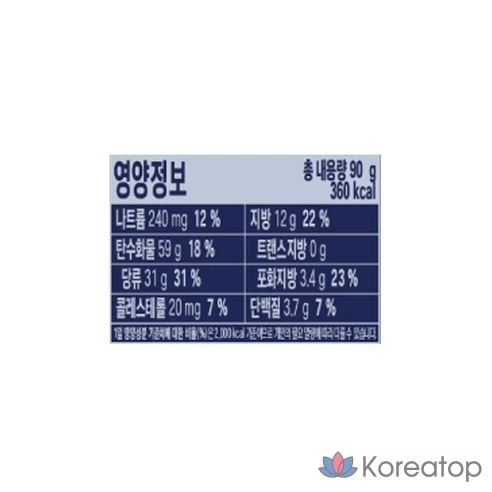 Жевательное печенье с шоколадной крошкой Cheongwoo Foods
