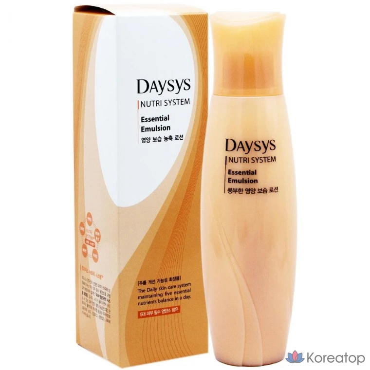 Эмульсия Enprani Deysis Essential Emulsion Lotion, 200 мл, 1 шт.