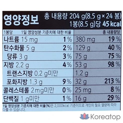 Печенье Lotte Wellfood Vintz, 204 г