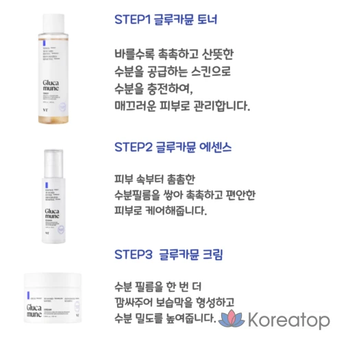 [VT Cosmetics] Набор из 3 предметов Glucamune для длительного увлажнения (тонер 200 мл + эссенция 100 мл + крем 100 мл). Подходит для чувствительной кожи.