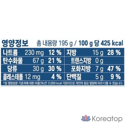 Яблочный пирог Grand Shell от Cheongwoo Foods
