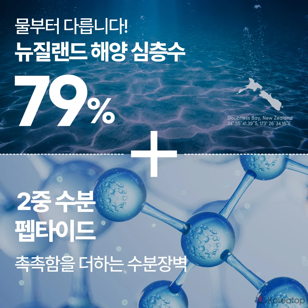 Увлажняющий крем Nature Republic Super Aqua Max Combination, для комбинированной кожи, 120 мл, 1 шт.