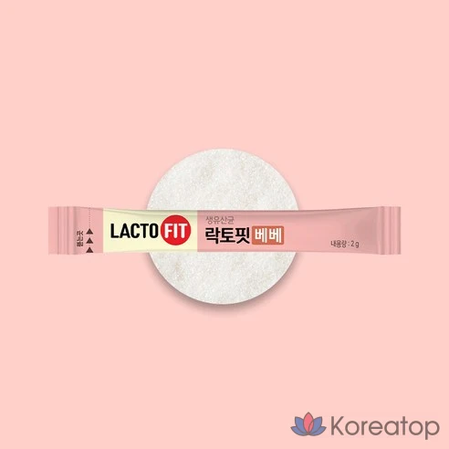 Пробиотики для детей Lactofit Bebe